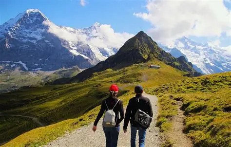 How Technology Is Transforming the Tour and Travel Industry